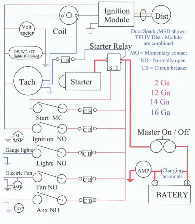 34 Race Car Wiring Diagram