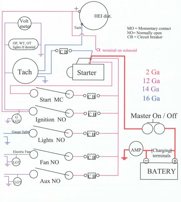 diagram wiring diagram general motors hei full version hd